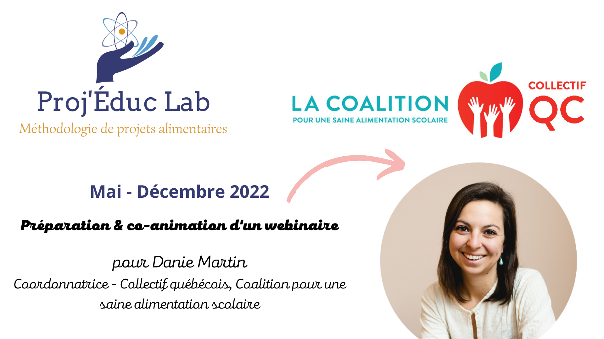 Préparation & co-animation - webinaire - School food programs